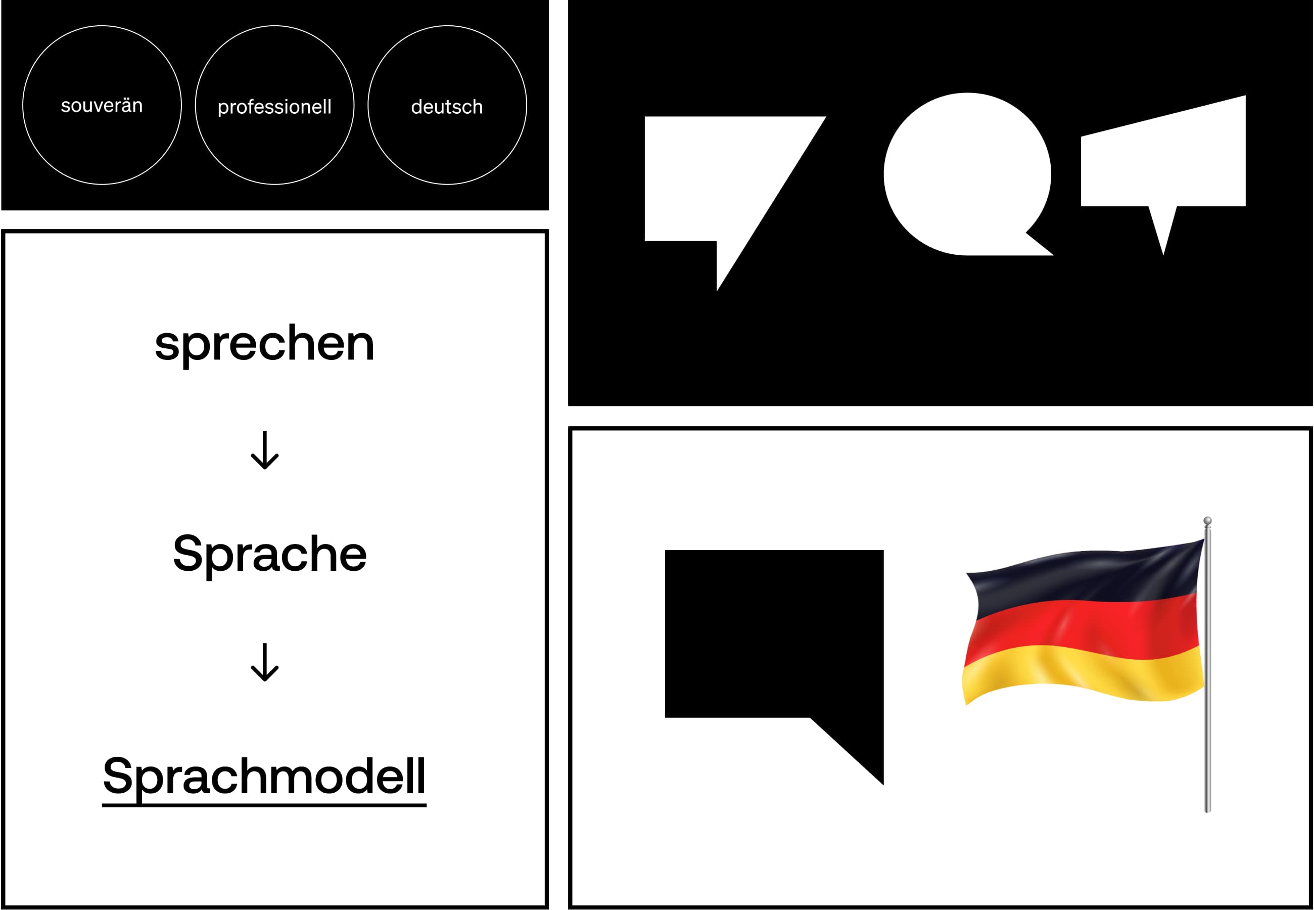 DeutschlandGPT